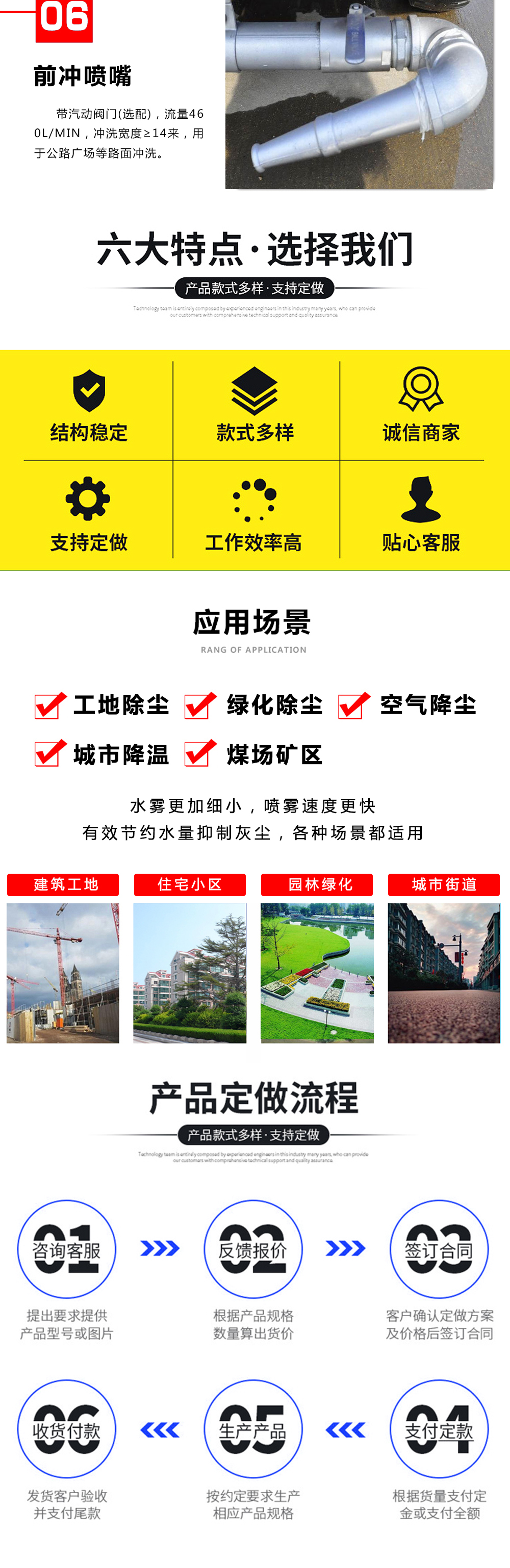 國六20方東風灑水車