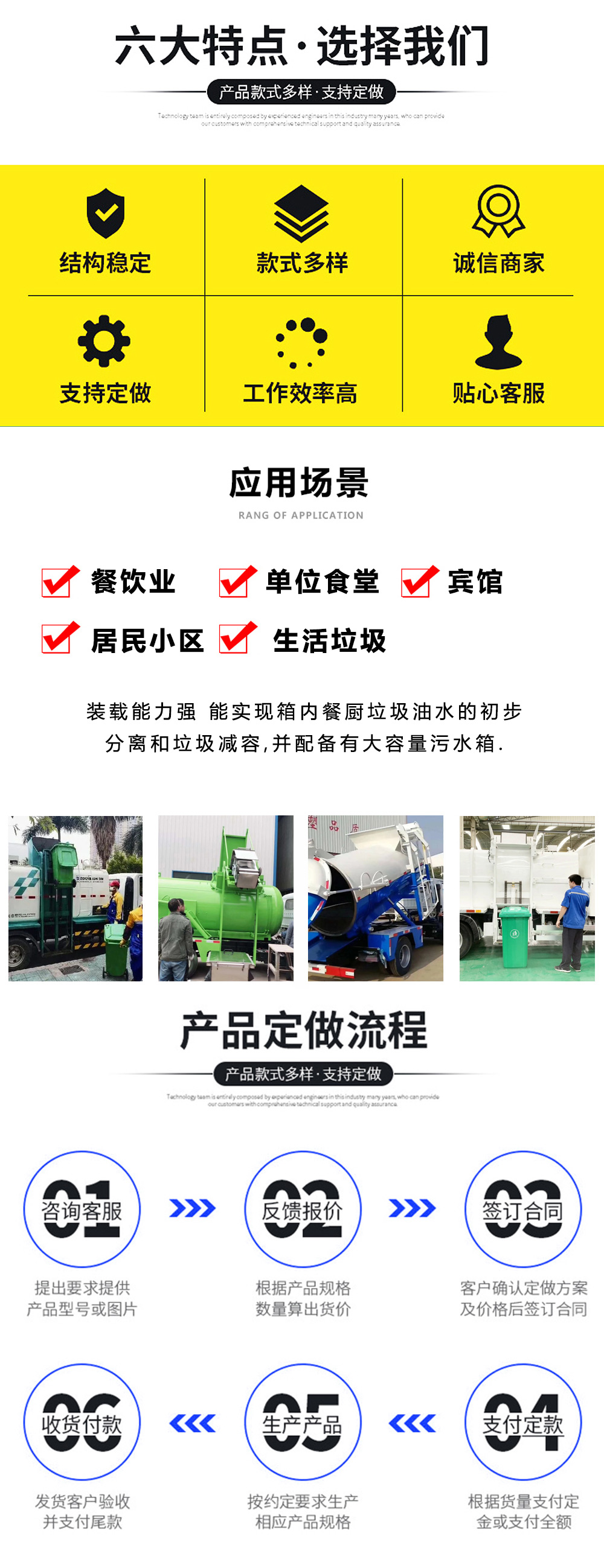 國六8.5方東風(fēng)D9 餐廚垃圾車